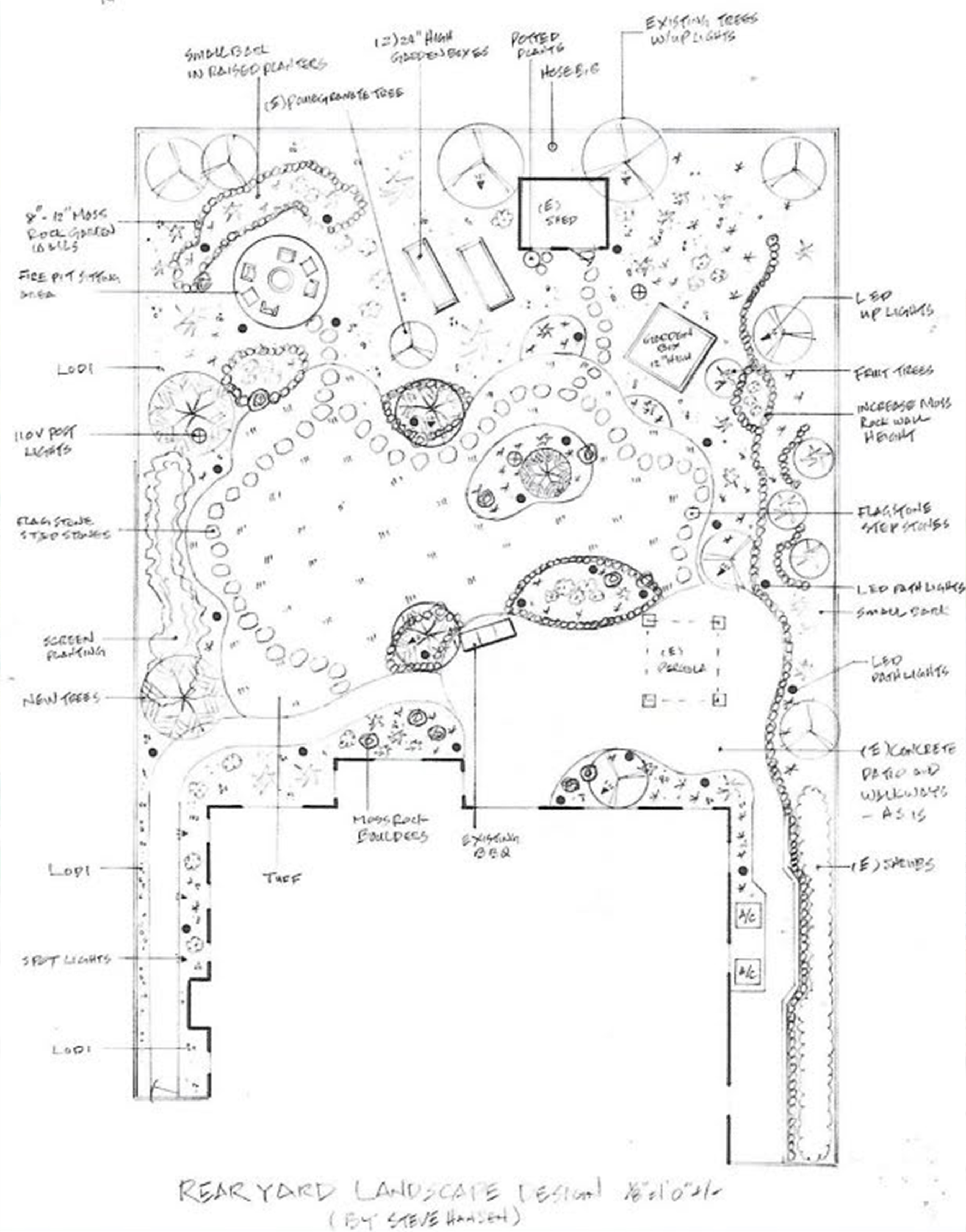 Detailed planting and landscape design