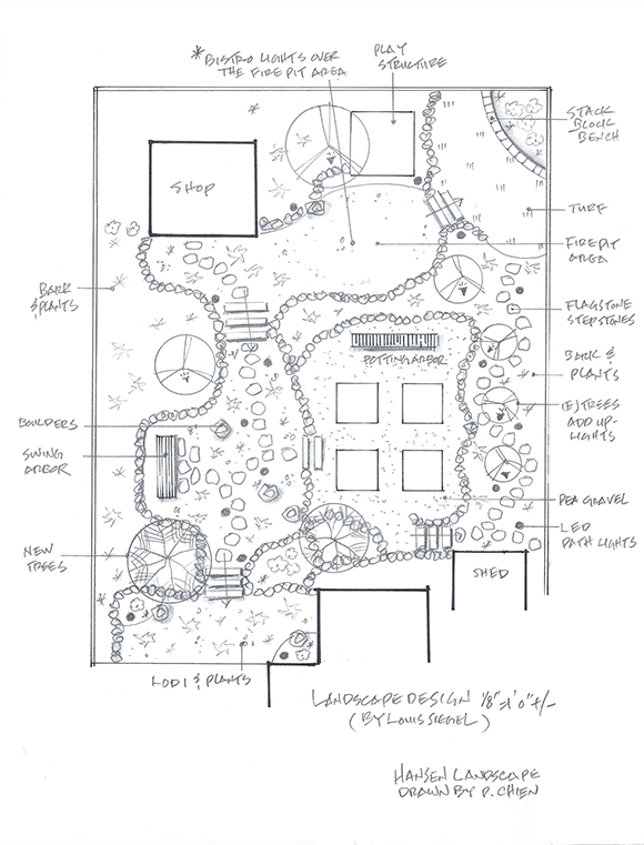 Hand-drawn backyard landscape plan showing a putting area, firepit, play structure, pathways, trees, and planting